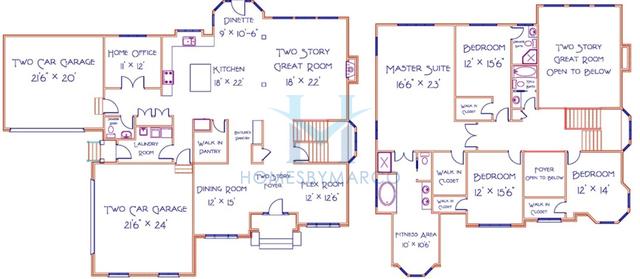 Photos of the Lincoln Park model in the River Point Estates in Plainfield, IL