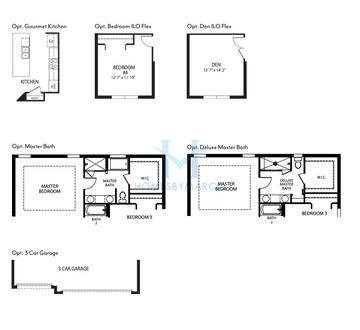 Melody model in Matanzas Woods, Palm Coast, FL, built by Maronda Homes