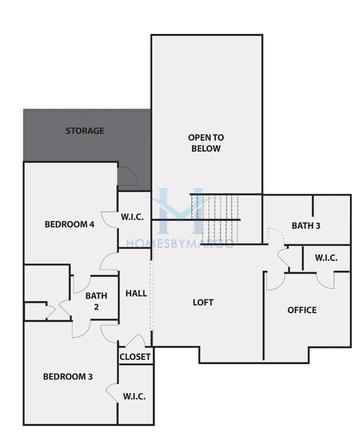 Photos of the Whippoorwill model in the Sifford Farms subdivision in Stanley, NC