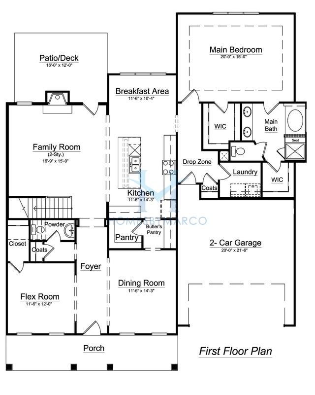 Photos of the Hillcrest model in the Olde Homestead subdivision in Concord, NC