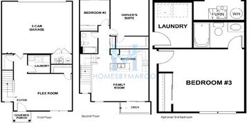 Stewart model in Becketts Landing, South Elgin, IL, built by M/I Homes