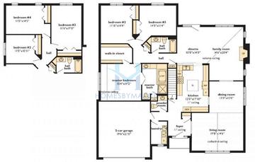 Photos of the Scottsdale model in the Kingston Hills subdivision in Homer Glen, IL