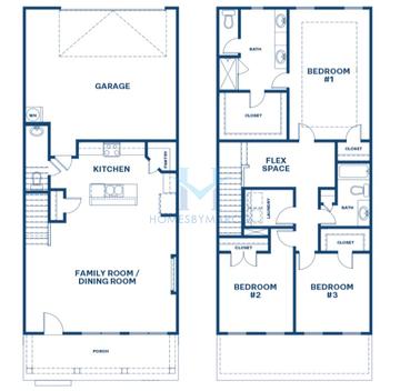 Photos of the Ansonth model in the Brookland Commons subdivision in Monroe, GA