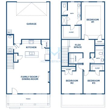 Photos of the Avril model in the Brookland Commons subdivision in Monroe, GA