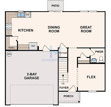 Photos of the Essex model in the 21 Oaks subdivision in Lexington, NC