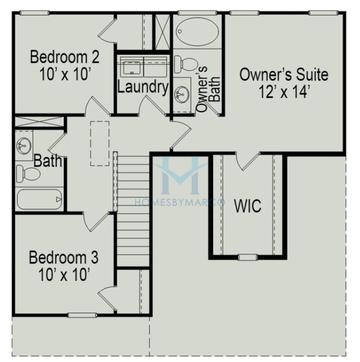 Grayson model in North Haven, Rome, GA, built by Smith Douglas Homes