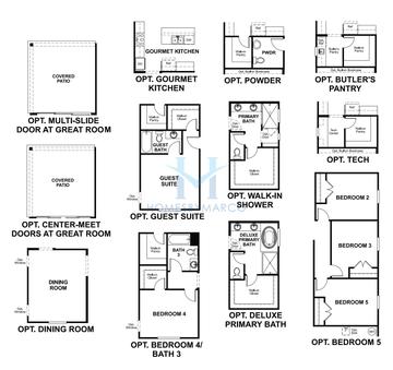 Raleigh model in Seasons at Coastal Gardens, Palm Coast, FL, built by Richmond American Homes