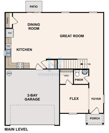 Kingston model in The Pines at Stoney Point, Lexington, NC, built by Century Communities