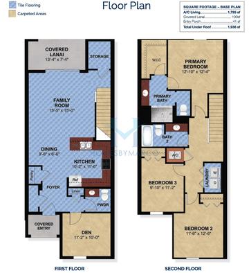 Photos of the Claire model in the Pine Meadows Reserve subdivision in Eustis, FL