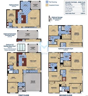 Photos of the Sims model in the Pine Meadows Reserve subdivision in Eustis, FL