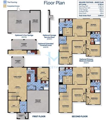 Photos of the Lopez model in the Pine Meadows Reserve subdivision in Eustis, FL