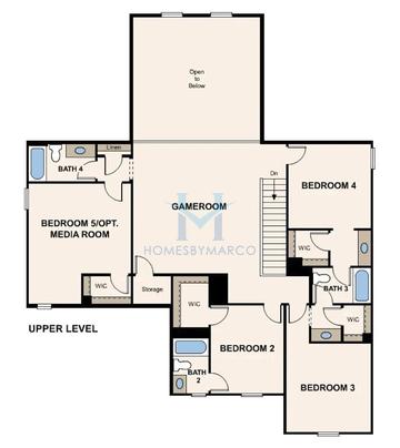 Hazel model in Windsong Estates, McDonough, GA, built by Century Communities