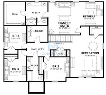 Photos of the Violeta model in the Harmony on Lake Eloise subdivision in Winter Haven, FL