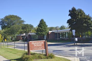 Photos of Middlefork Primary School in Northfield, IL