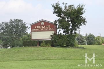 Photos of Creekside Elementary School in Plainfield, IL